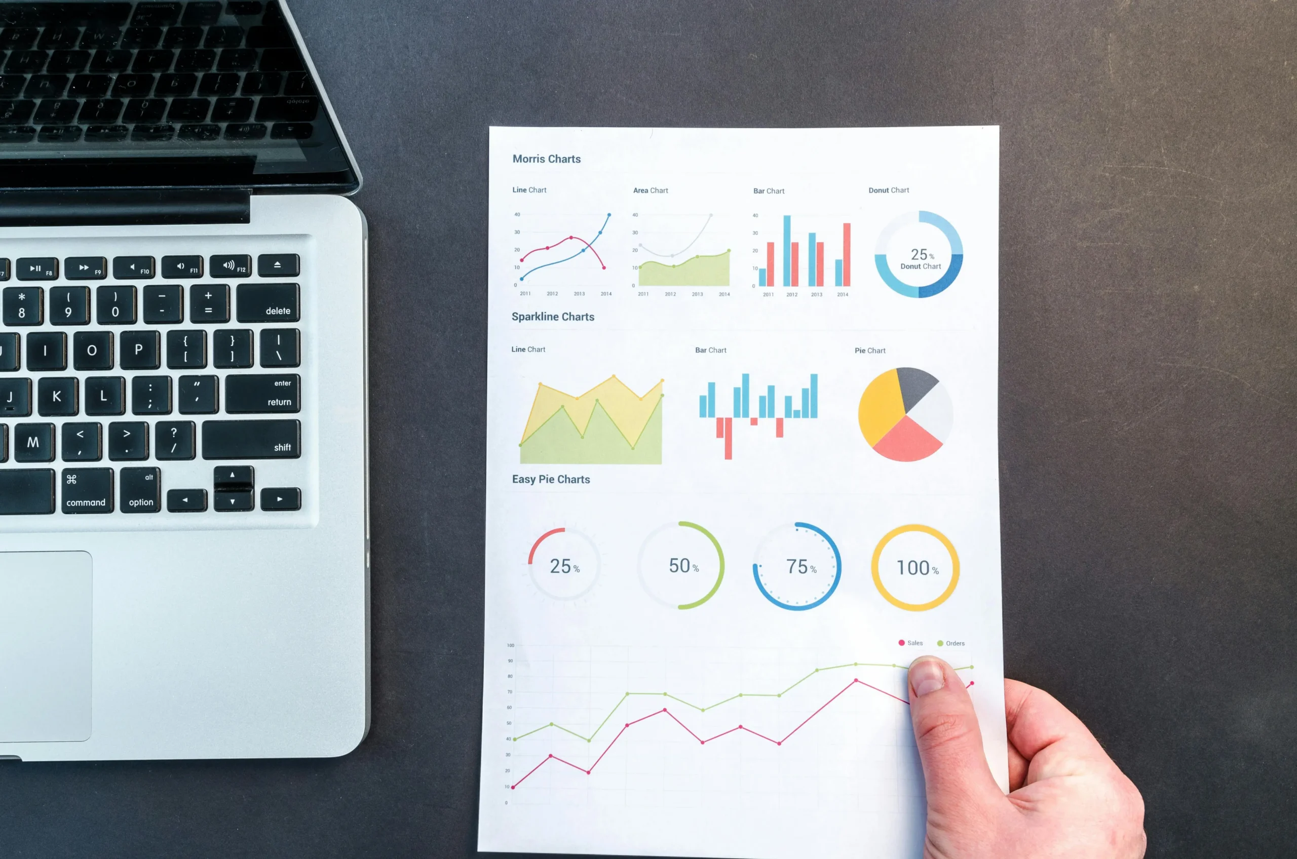 tailored solution design