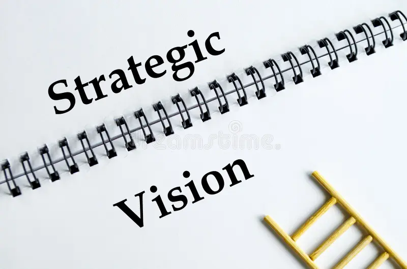 Discovery & consultation